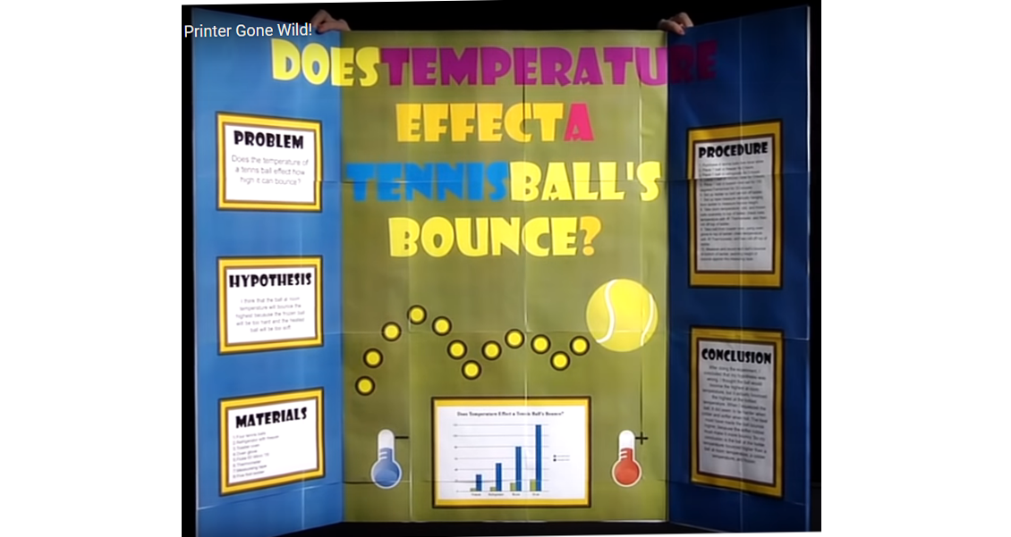 Science Fair Board with Iclicknprint Royal Brites