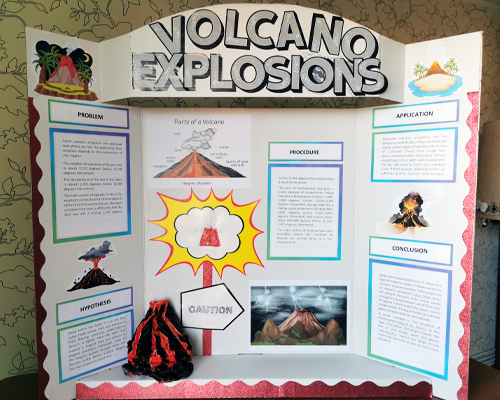 Science Fair Project Board, Examples & How to Design